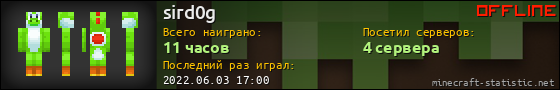 Юзербар 560x90 для sird0g