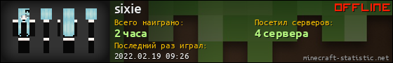 Юзербар 560x90 для sixie