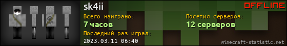 Юзербар 560x90 для sk4ii
