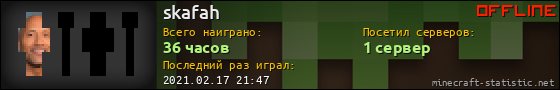 Юзербар 560x90 для skafah