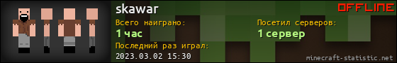 Юзербар 560x90 для skawar