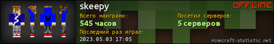 Юзербар 560x90 для skeepy