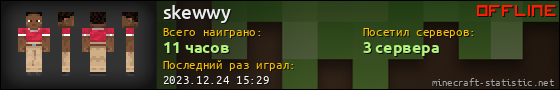 Юзербар 560x90 для skewwy