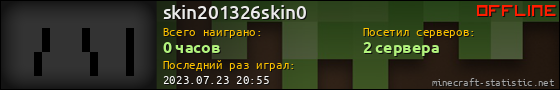 Юзербар 560x90 для skin201326skin0