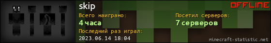 Юзербар 560x90 для skip