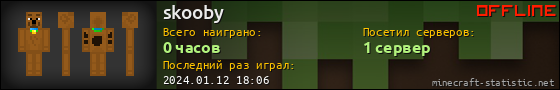 Юзербар 560x90 для skooby