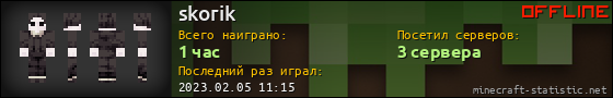 Юзербар 560x90 для skorik