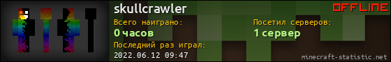 Юзербар 560x90 для skullcrawler