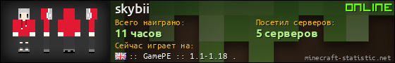 Юзербар 560x90 для skybii