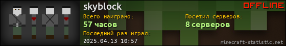 Юзербар 560x90 для skyblock