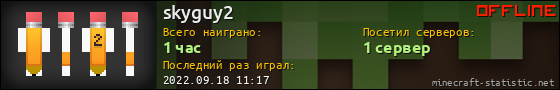 Юзербар 560x90 для skyguy2