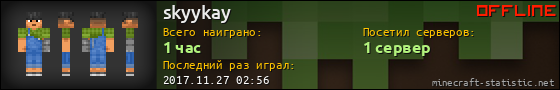 Юзербар 560x90 для skyykay