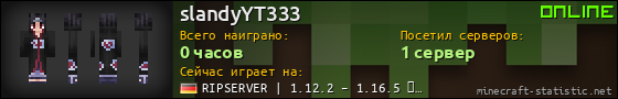 Юзербар 560x90 для slandyYT333
