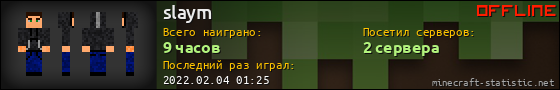 Юзербар 560x90 для slaym