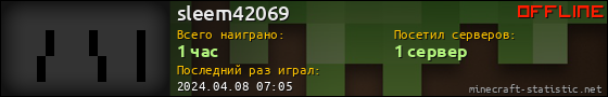 Юзербар 560x90 для sleem42069
