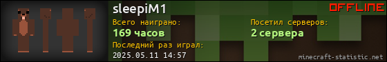Юзербар 560x90 для sleepiM1