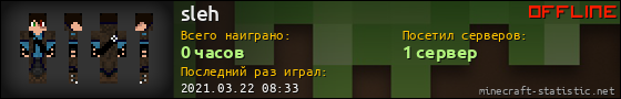 Юзербар 560x90 для sleh