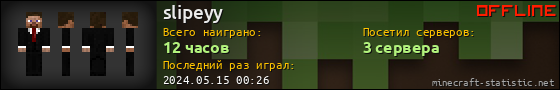 Юзербар 560x90 для slipeyy
