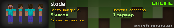 Юзербар 560x90 для slode