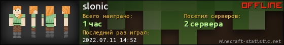 Юзербар 560x90 для slonic