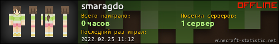 Юзербар 560x90 для smaragdo