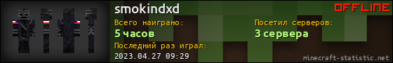 Юзербар 560x90 для smokindxd