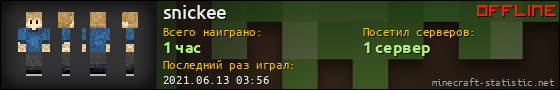 Юзербар 560x90 для snickee