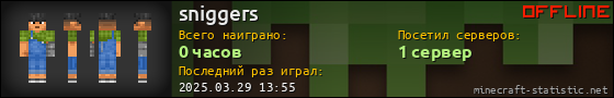 Юзербар 560x90 для sniggers