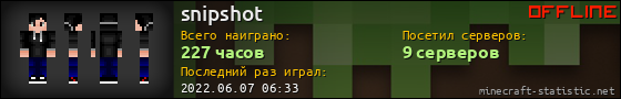 Юзербар 560x90 для snipshot