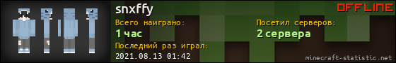Юзербар 560x90 для snxffy