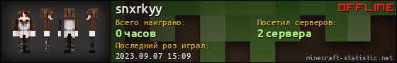 Юзербар 560x90 для snxrkyy