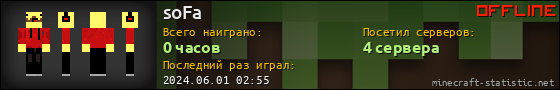 Юзербар 560x90 для soFa