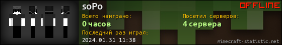 Юзербар 560x90 для soPo