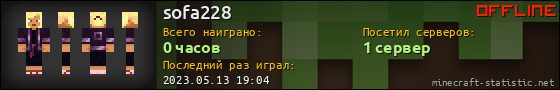 Юзербар 560x90 для sofa228