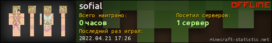 Юзербар 560x90 для sofial