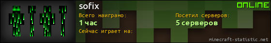Юзербар 560x90 для sofix
