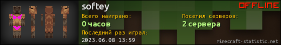 Юзербар 560x90 для softey