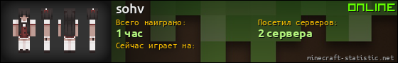 Юзербар 560x90 для sohv