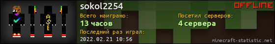 Юзербар 560x90 для sokol2254