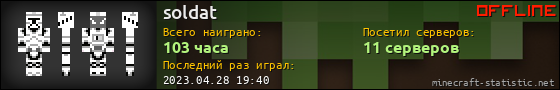 Юзербар 560x90 для soldat