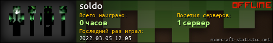 Юзербар 560x90 для soldo