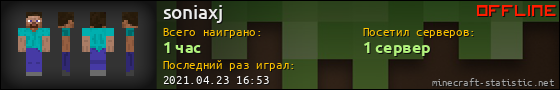 Юзербар 560x90 для soniaxj