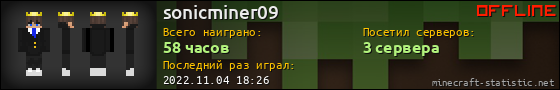 Юзербар 560x90 для sonicminer09