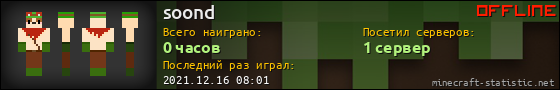 Юзербар 560x90 для soond