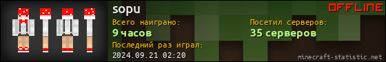 Юзербар 560x90 для sopu
