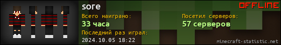 Юзербар 560x90 для sore