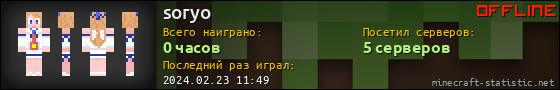Юзербар 560x90 для soryo