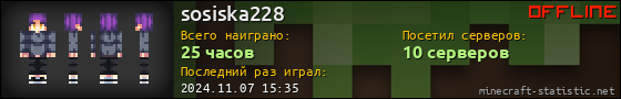 Юзербар 560x90 для sosiska228
