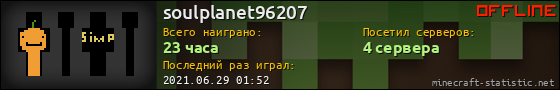 Юзербар 560x90 для soulplanet96207