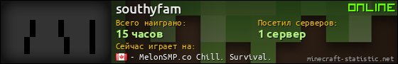 Юзербар 560x90 для southyfam